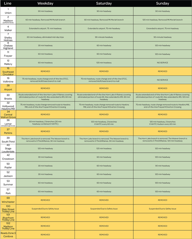 Fall-24-Route-Chart-(resize)